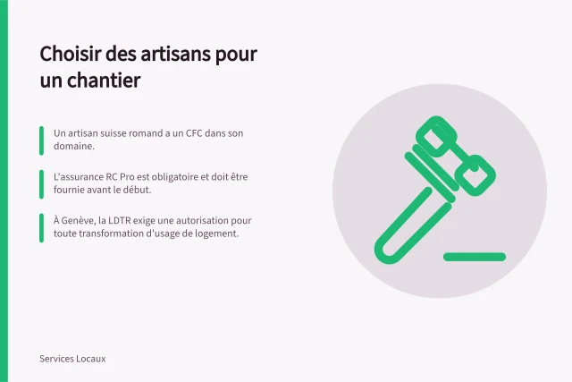Choisir des artisans pour un chantier: Un artisan suisse romand a un CFC dans son domaine.; L'assurance RC Pro est obligatoire et doit être fournie avant le début.; À Genève, la LDTR exige une autorisation pour toute transformation d'usage de logement. Choisir et encadrer des artisans pour un chantier