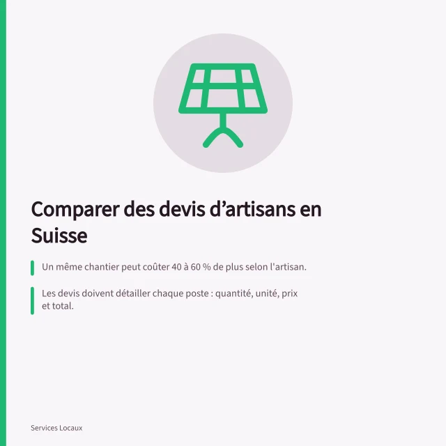 Comparer des devis d’artisans en Suisse: Un même chantier peut coûter 40 à 60 % de plus selon l'artisan.; Les devis doivent détailler chaque poste : quantité, unité, prix et total.; Taux normal de TVA suisse : 8,1 % ; vérifiez l'inscription au registre. Comparer des devis d’artisans : grille de critères objectifs