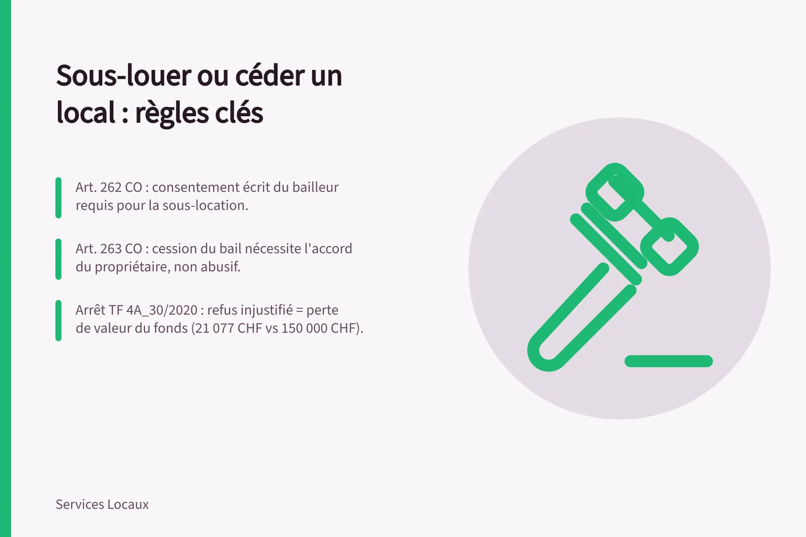 Sous-louer ou céder un local : règles clés: Art. 262 CO : consentement écrit du bailleur requis pour la sous-location.; Art. 263 CO : cession du bail nécessite l'accord du propriétaire, non abusif.; Arrêt TF 4A_30/2020 : refus injustifié = perte de valeur du fonds (21 077 CHF vs 150 000 CHF).
