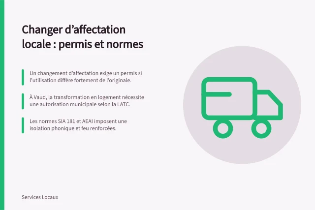 Changer d’affectation locale : permis et normes: Un changement d’affectation exige un permis si l’utilisation diffère fortement de l’originale.; À Vaud, la transformation en logement nécessite une autorisation municipale selon la LATC.; Les normes SIA 181 et AEAI imposent une isolation phonique et feu renforcées. Umnutzung von Geschäftsräumen: Bewilligung und Normen