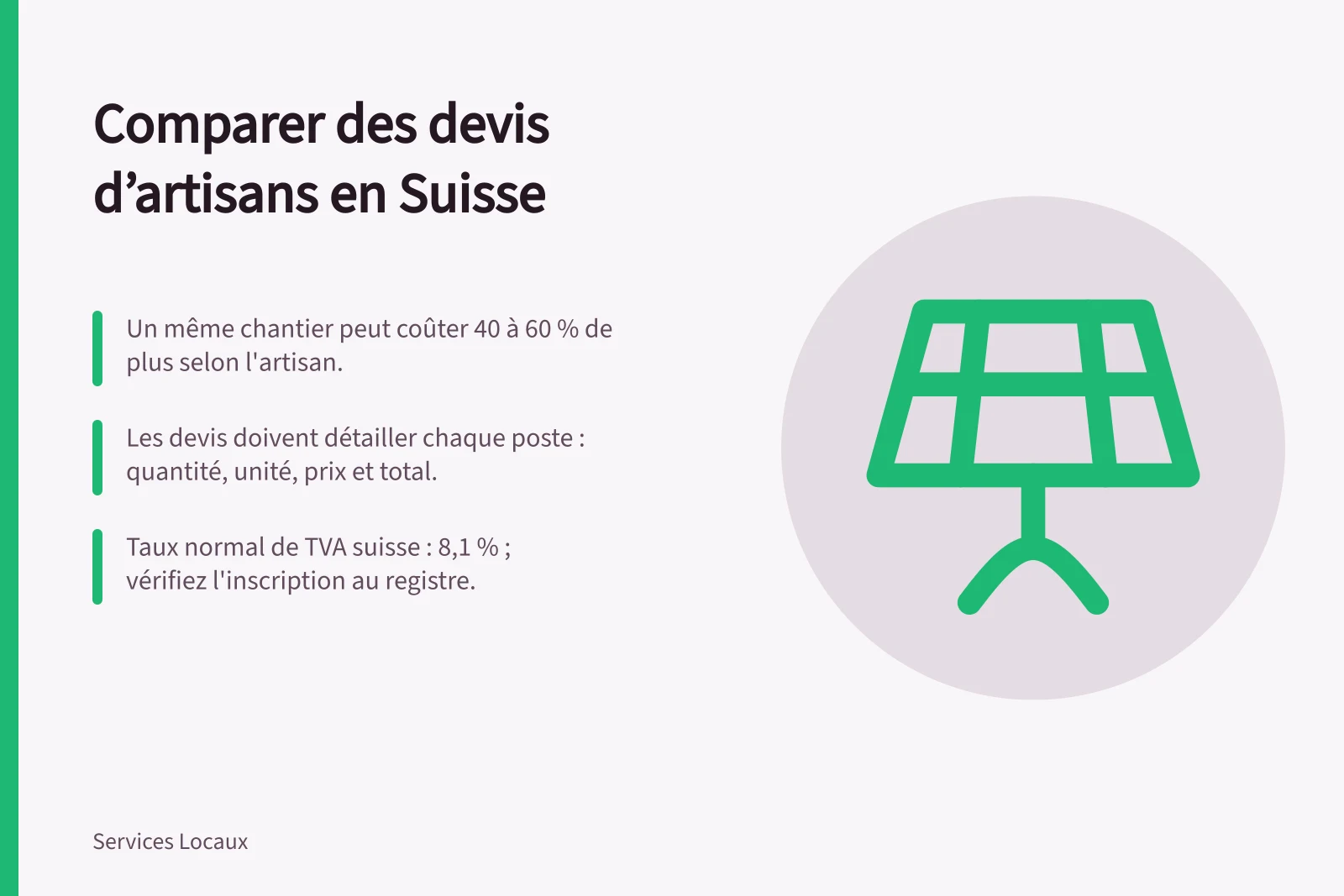 Comparer des devis d’artisans en Suisse: Un même chantier peut coûter 40 à 60 % de plus selon l'artisan.; Les devis doivent détailler chaque poste : quantité, unité, prix et total.; Taux normal de TVA suisse : 8,1 % ; vérifiez l'inscription au registre.
