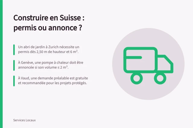 Construire en Suisse : permis ou annonce ?: Un abri de jardin à Zurich nécessite un permis dès 2,50 m de hauteur et 6 m².; À Genève, une pompe à chaleur doit être annoncée si son volume ≤ 2 m³.; À Vaud, une demande préalable est gratuite et recommandée pour les projets protégés. Permesso di costruire o preavviso di lavori: scelta e procedura